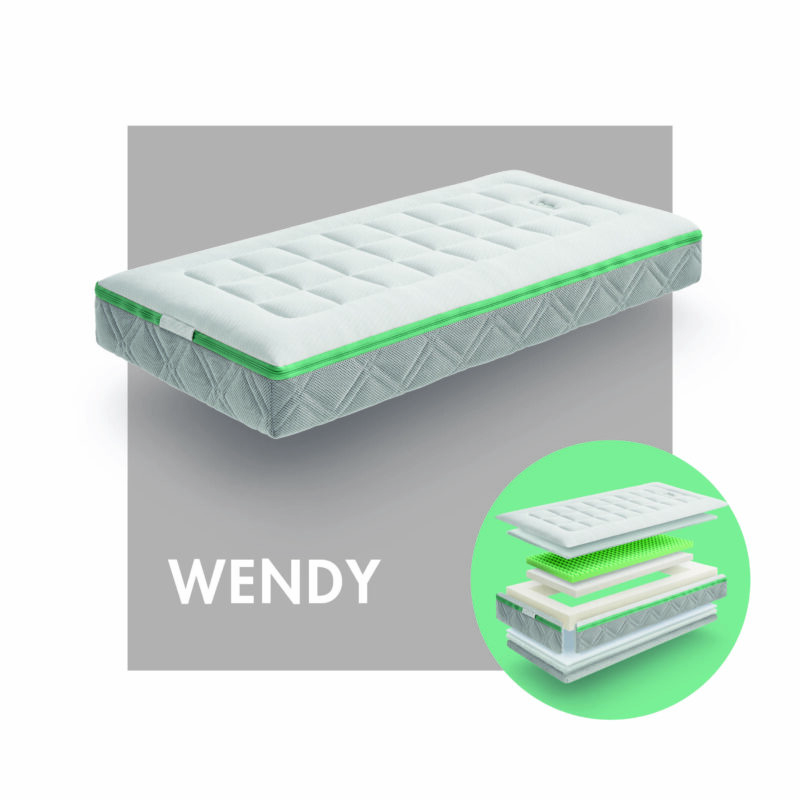 Colchón Wendy My Baby Matress