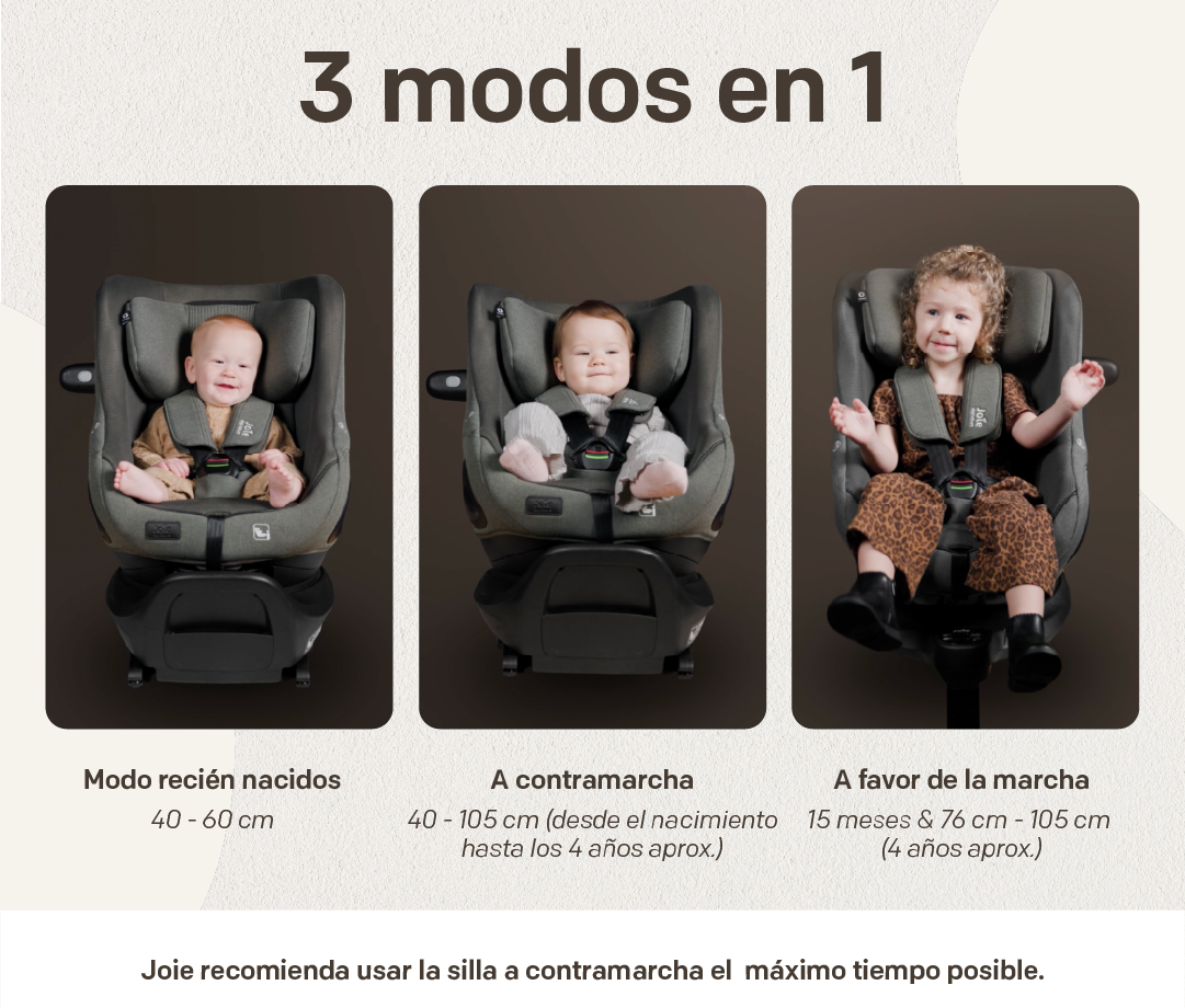 Silla de Auto I-Harbour Pro Joie Signature - Imagen 15